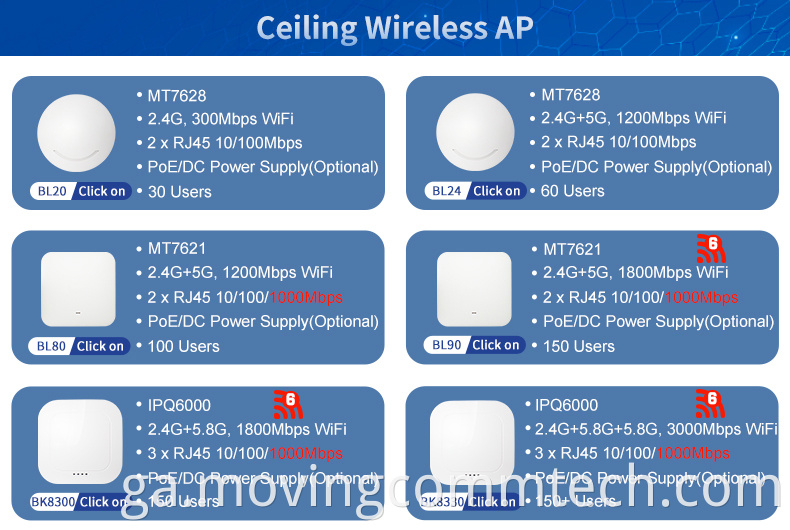 ceiling access point wifi
